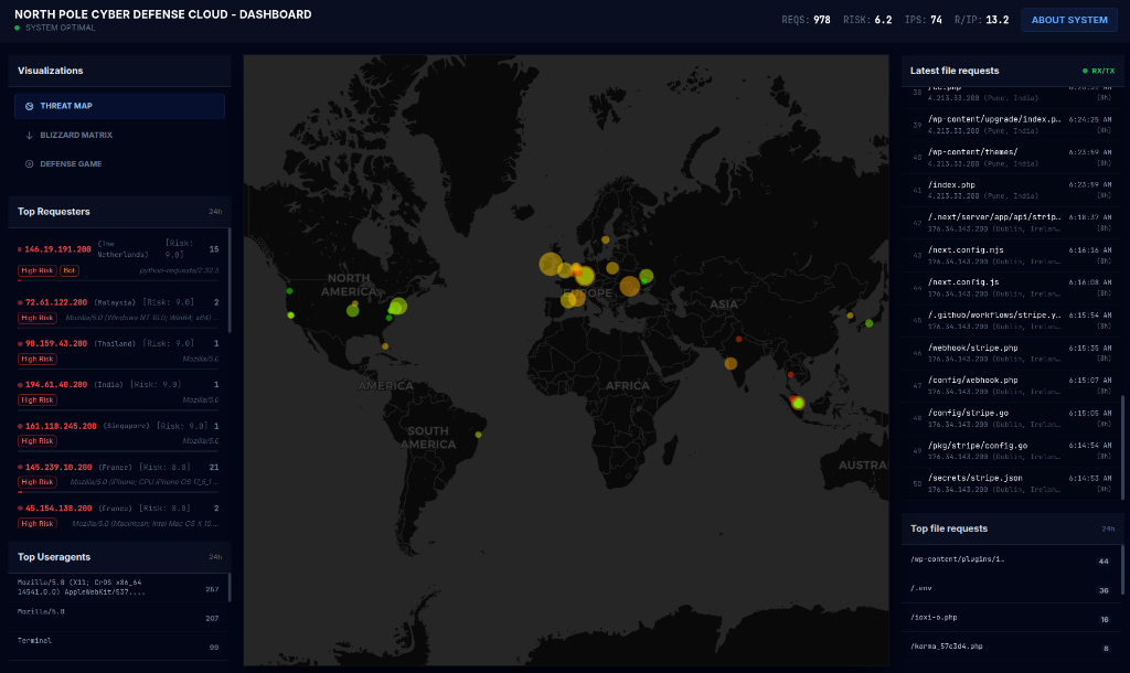 North Pole Cyber Defense Cloud Dashboard