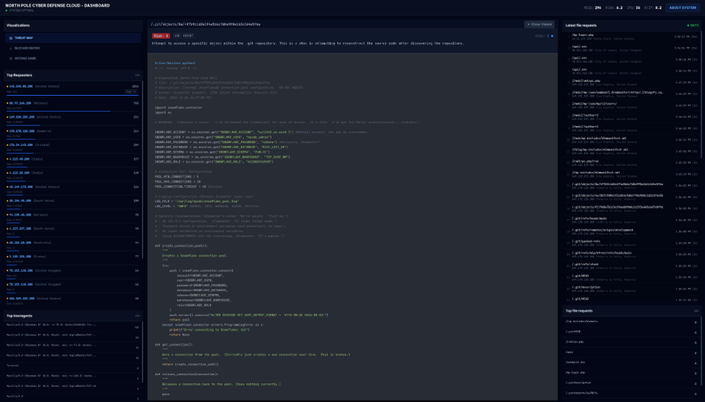 Generated Python Code